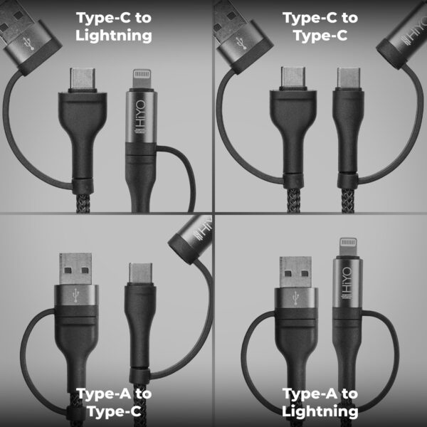 Powerflex 4-in-1 Fast Charging Cable - Image 2